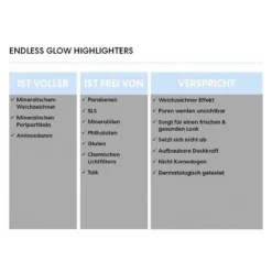 Bareminerals Endless Glow Pressed -Baremin Beauty Winkel v5I13o086342 5 global